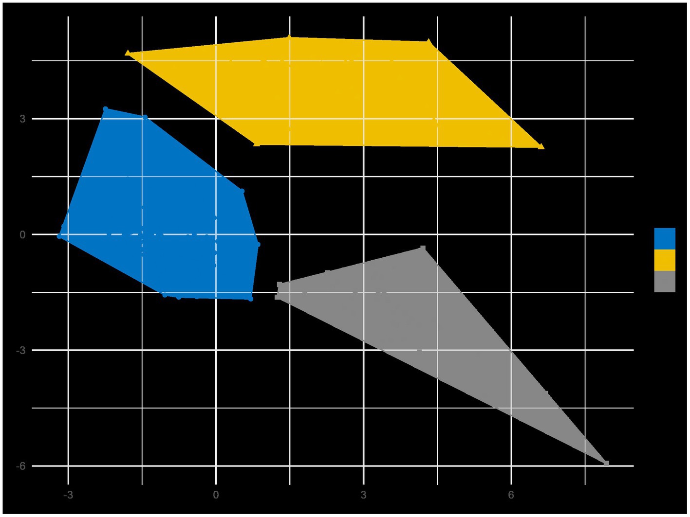 Горец Горец